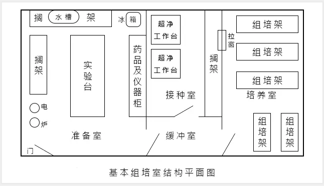 深夜视频免费在线观看室建设