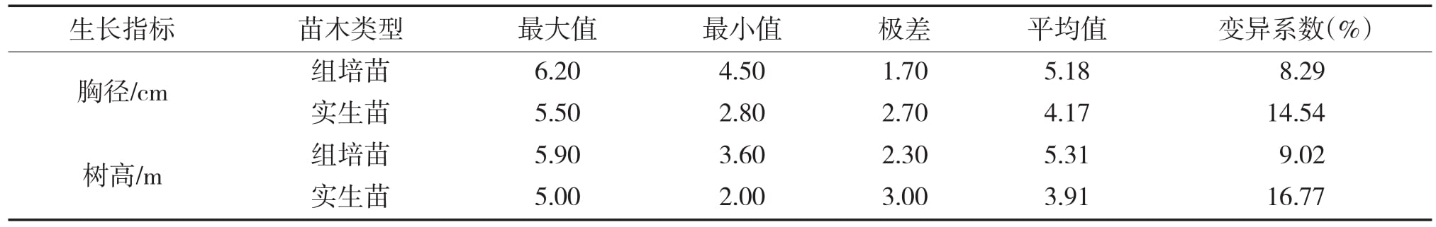 深夜视频免费在线观看室建设